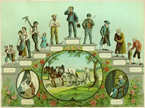 STAGES OF MAN (ENGLISH)