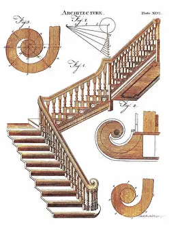 Staircases: STAIRCASE