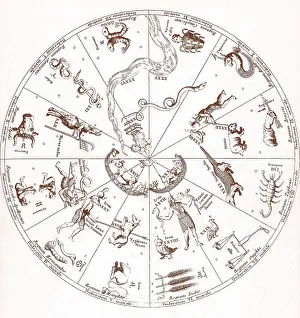 Oedipus: Star Map from Kircher's Oedipus Aegyptiacus