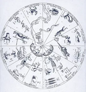 Oedipus: Star Map from Kircher's Oedipus Aegyptiacus