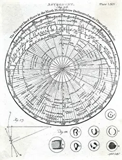 Star Map of the Northern Hemisphere
