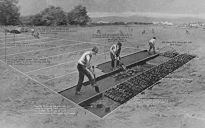 Allotment: How to start an allotment during WW1