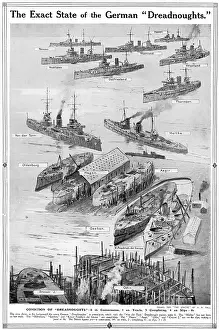 Dreadnoughts: State of German dreadnoughts in 1911