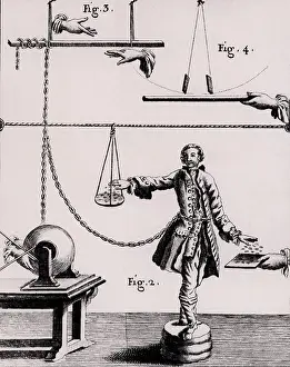 Becomes: Static electric effects. (Paris, 1753). Engraving