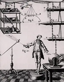 1753: Static electric effects on various substances