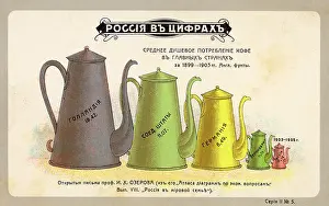 Ozerov: Statistics on coffee consumption