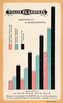 Drinkers: Statistics on death relating to alcoholism