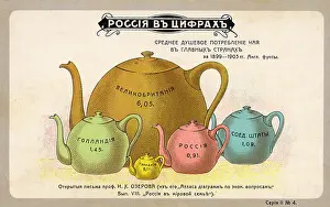 Teapots: Statistics on tea consumption