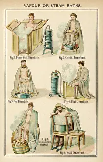 Vapour: STEAM BATHS 1898