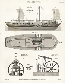 Farey: Steam boat, Maudslay's and Murray's steam engine
