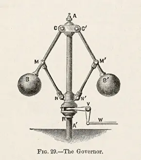 Regulate: Steam Engine - Governor
