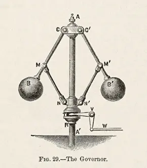 Regulate: Steam Engine - Governor