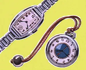 Pocketwatch: Steel Watches