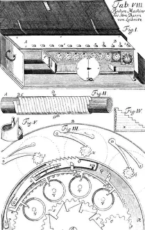 Stepped: Step Reckoner, Leibniz Mechanical Calculator
