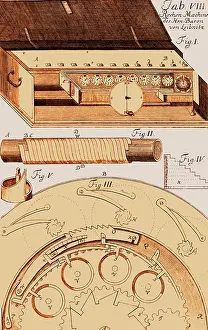 Stepped: Step Reckoner, Leibniz Mechanical Calculator