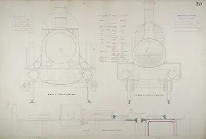 Gauges: Stephenson's Great A locomotive