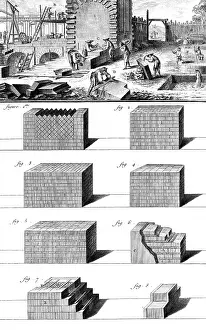 Masons: Stonework in the - 18th century