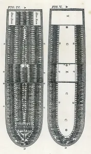 Stowage: Stowage of Slaves