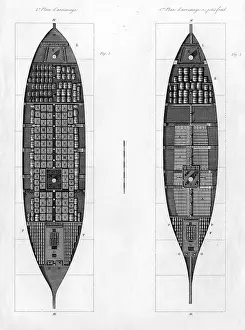 Stowing: Stowing Provisions Ship
