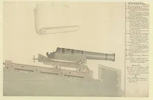 Sirius: Study of a Canon