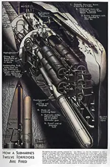 Hydraulics: How submarines fire torpedoes, 1939