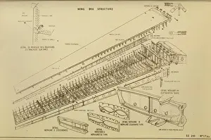 Aerodynamics: Sud Aviation Caravelle wing box structure