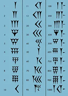 Numerals: Sumerian Number System