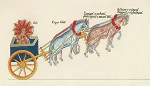 Traverses: SUN IN CHARIOT