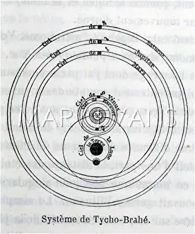 Orbits: Sun orbiting the earth