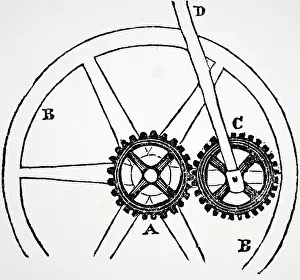 1842: Sun and planet gears of James Watt's steam engine