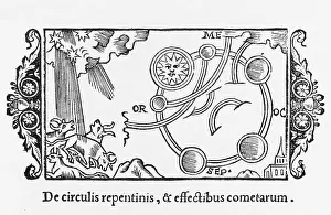 Consequences: SUN/WINTER ORBIT, 1555