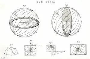 Sundials: SUNDIALS/TECHNICAL