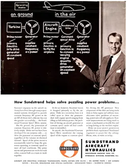 Sundstrand: Sundstrand Aircraft Hydraulics
