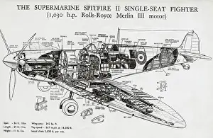 Supermarine Spitfire 2 / II