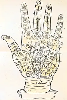 Palmistry: superstition, chiromancy, hand pattern with Tantra