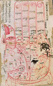 Palmistry: superstition, chiromancy, meditation image Hastkara