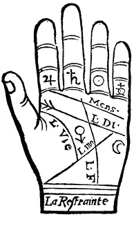 Chiromancy: superstition, fortune telling, hand analysis