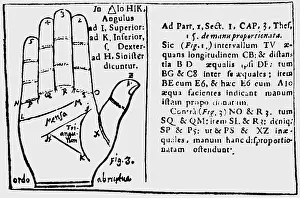 Pompeius: superstition, fortune telling, hand analysis