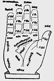 Chiromancy: superstition, fortune telling, hand analysis