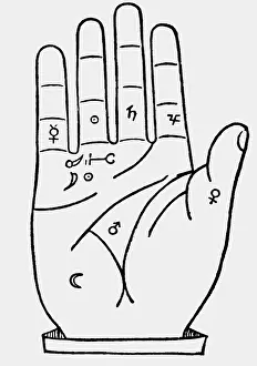 Chiromancy: superstition, fortune telling, hand analysis