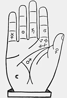 Chiromancy: superstition, fortune telling, hand analysis
