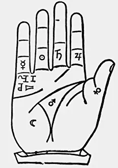 Chiromancy: superstition, fortune telling, hand analysis