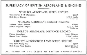 Misc: Supremacy Of British Aeroplanes