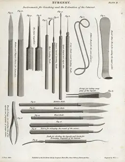Cataract: Surgical equipment for couching and the extraction
