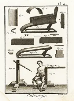 Dislocated: Surgical equipment including machines for