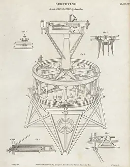 Farey: Surveying level or grand theodolite designed