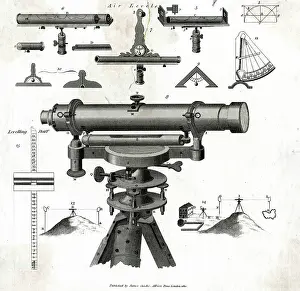 Diagrams: SURVEYING LEVELS