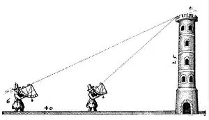 Measure: Surveyors using quadrants fitted with plumb bobs