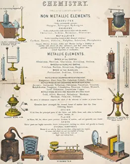 Listing: TABLE OF ELEMENTS