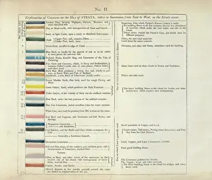 Table of the Explanation of Colours on the Map of Strata